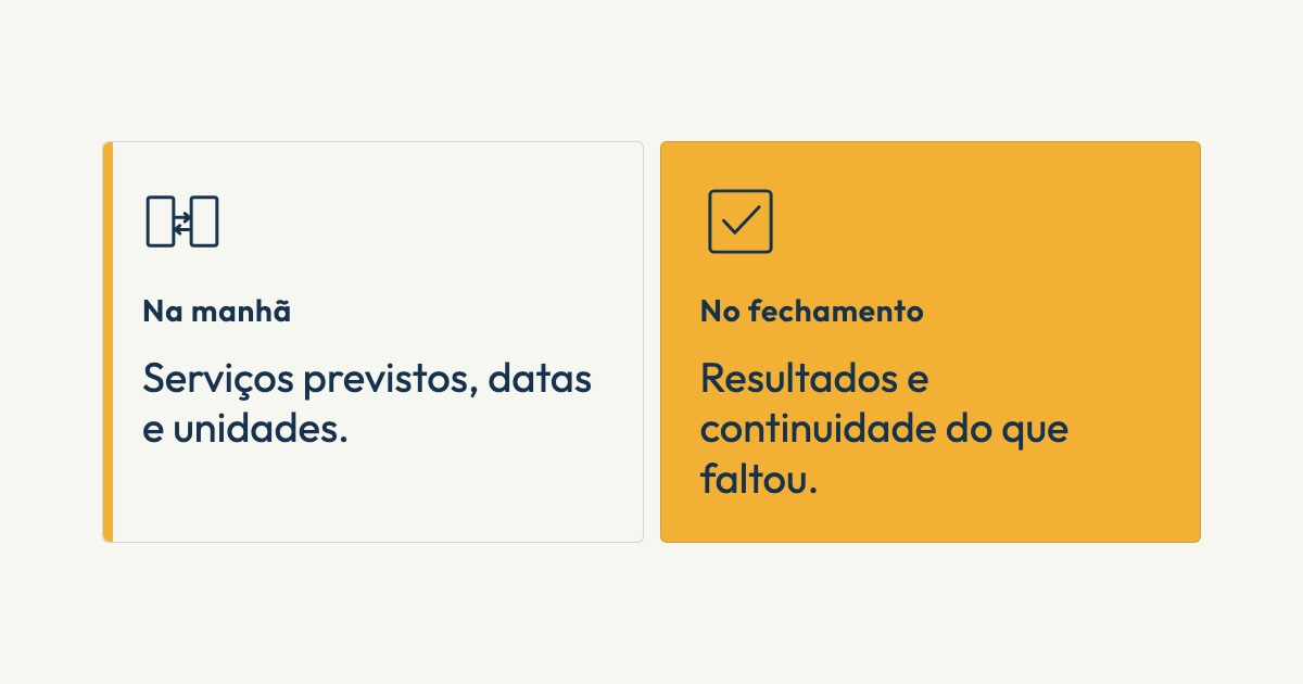 Ilustração editorial sobre fechamento diário da locadora. Composição compare. Na manhã: Serviços previstos, datas e unidades.. No fechamento: Resultados e continuidade do que faltou.. Sem captura de tela do produto.